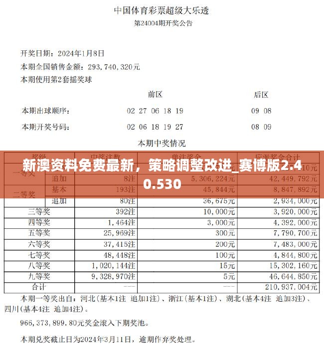 7777788888精准四肖期期准全年资料大全,全面释义、解释与落实与警惕虚假宣传