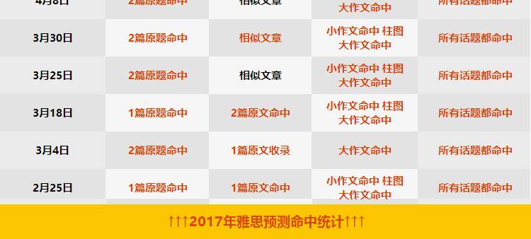 2025 第4页